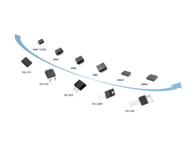 維安功率肖特基二極管，適配器領(lǐng)域的助推器