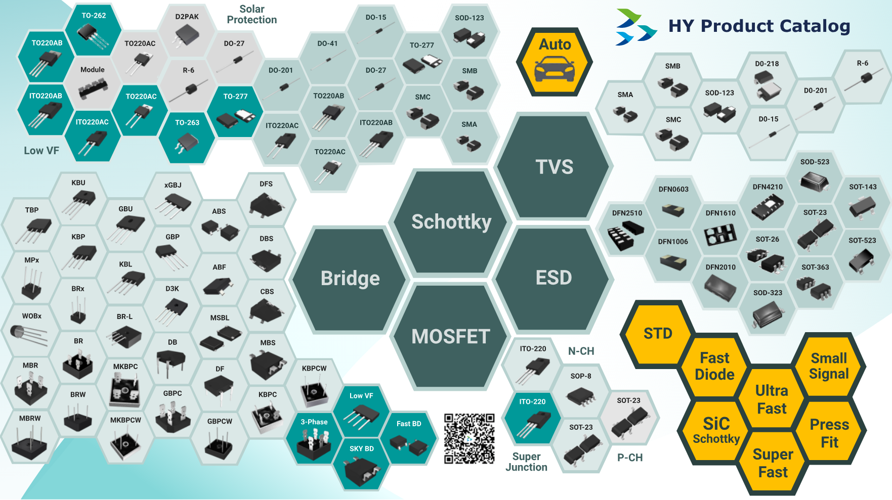 揚(yáng)州虹揚(yáng)科技核心產(chǎn)品及業(yè)務(wù)布局概述